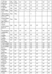 Figure imgf001067_0001