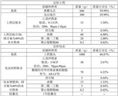 Figure BDA0003671820300000041