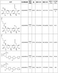 Figure BDA0001804823870001251