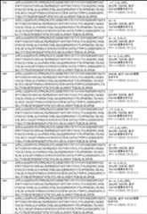 Figure 0007403441000060