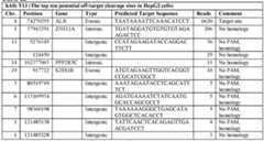 Figure imgf000122_0002