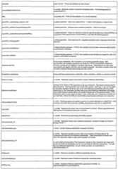 Figure imgf000018_0001