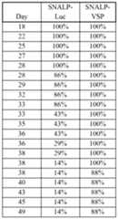 Figure imgf000134_0001