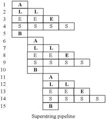 Figure US07660973-20100209-C00029