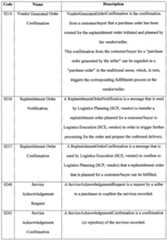 Figure imgf000025_0001