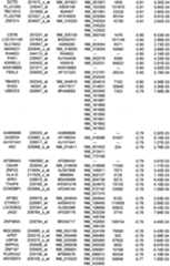 Figure 112018088977530-pat00336