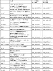 Figure 2023017834000006