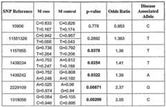 Figure imgf000078_0002