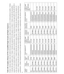 Figure imgf000317_0001