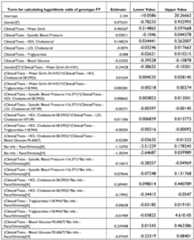 Figure imgf000046_0001