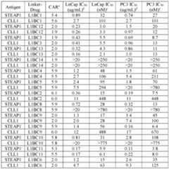 Figure imgf000541_0001