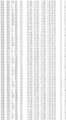 Figure BDA0002785795260002721