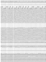 Figure imgf000234_0001