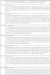 Figure imgf000165_0001