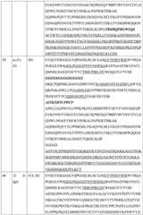 Figure BDA0004177795530000481