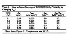 Figure imgf000111_0002