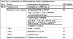 Figure imgf000035_0002