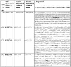 Figure imgf000232_0001