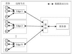 Figure 202010729959