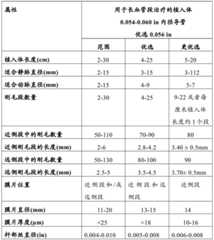 Figure BDA0001292716720000252