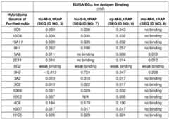 Figure imgf000072_0001