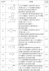 Figure 112018044991729-pat00048