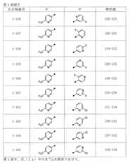 Figure 0007658971000021