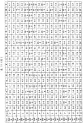 Figure BSA00000255527201171