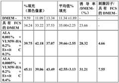 Figure BDA0002871571340000311