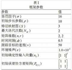 Figure RE-GDA0002478527130000201