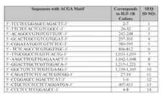 Figure imgf000040_0001