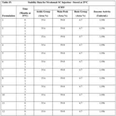 Figure imgf000155_0002