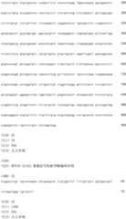 Figure IDA0002342752390000131