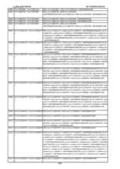 Figure imgf000696_0001