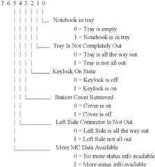 Figure US06285911-20010904-C00002