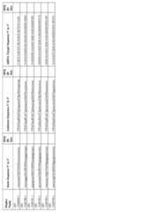 Figure imgf000180_0001