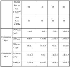 Figure imgf000076_0001