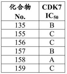 Figure BDA0001019859360001901