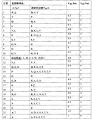 Figure BPA00001272849601011