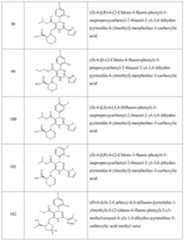 Figure imgf000042_0001