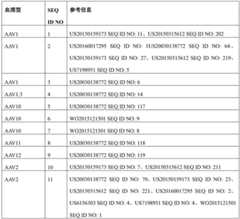 Figure BDA0002356059890000301