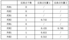 Figure DEST_PATH_IMAGE010