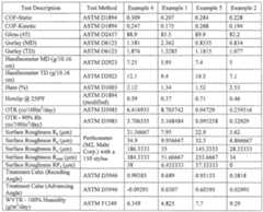 Figure imgf000014_0001