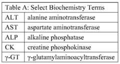Figure PCTCN2015087545-appb-000001