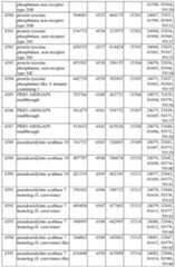 Figure imgf000492_0001