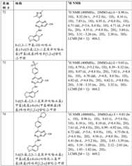 Figure BDA0002611951850001221