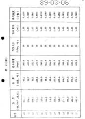 Figure 89101043_IMG5