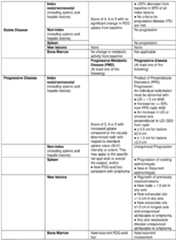 Figure imgf000198_0001