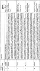 Figure imgf000043_0001