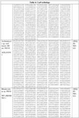 Figure imgf000044_0001